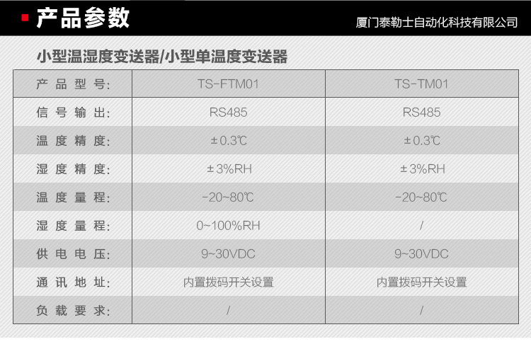 泰勒士科技