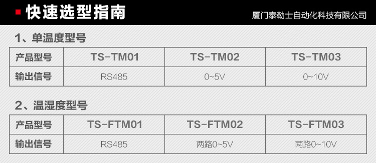 泰勒士科技