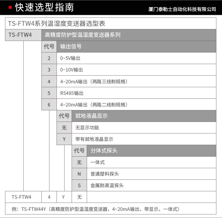 泰勒士科技