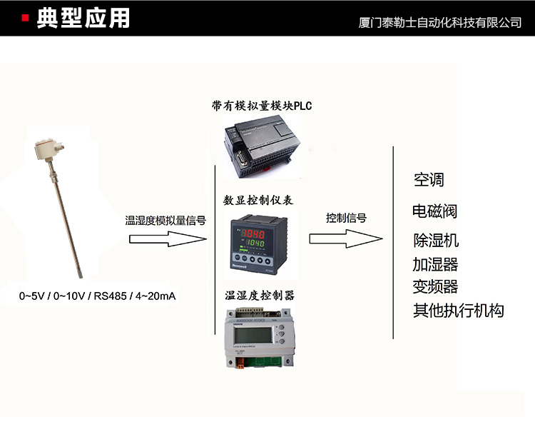 泰勒士科技