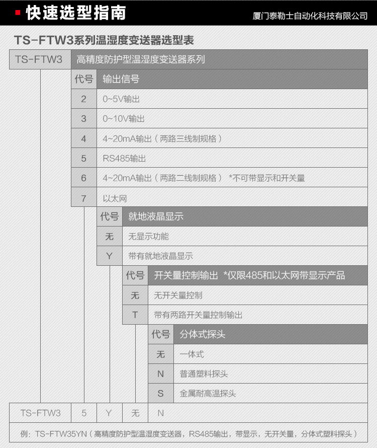 泰勒士科技