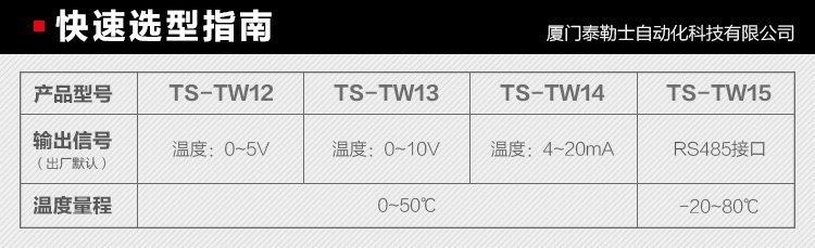 泰勒士科技