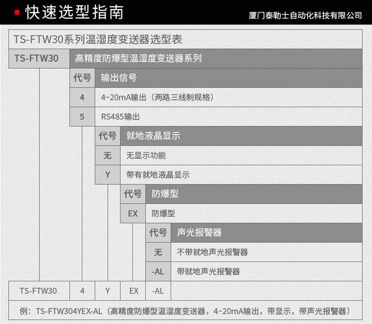 泰勒士科技