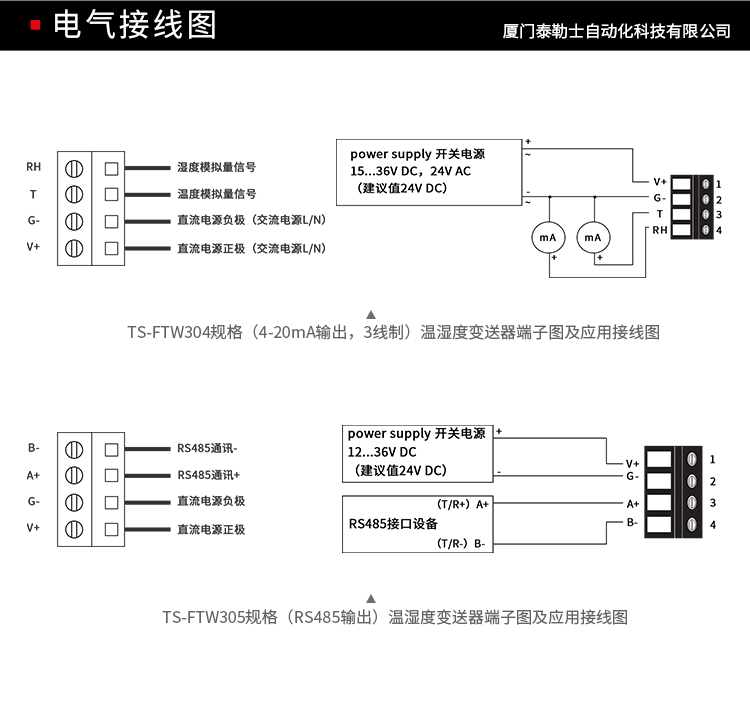 泰勒士科技